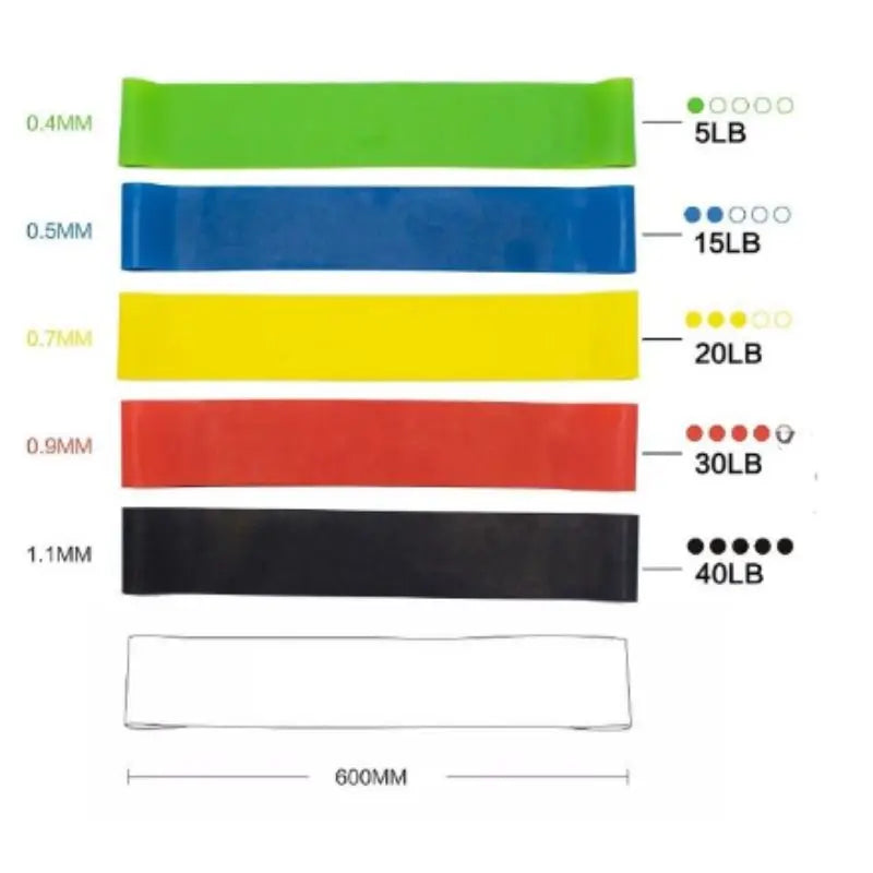 Kit 5 Elasticos Multifunctional Crossfit Pilats
